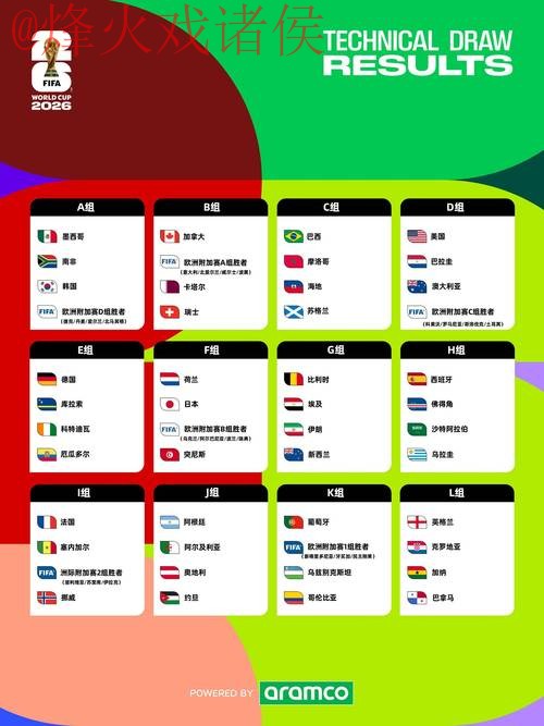 2026世界杯预测下载最佳推荐指南