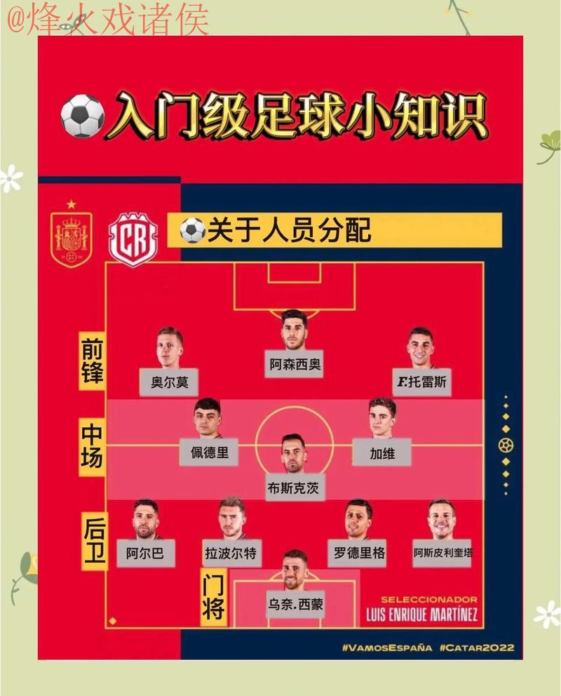 全面解析:世界杯预测全站指南 全面解析:世界杯预测全站指南