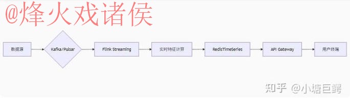 获取最新世界杯比分的官方网站链接 获取最新世界杯比分的官方网站链接